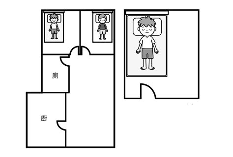 臥室樓上是廁所化解|「床對門、樓下是廁所」有關係嗎 風水大師解答臥室常見風水